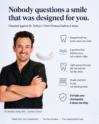 Revive Veneers